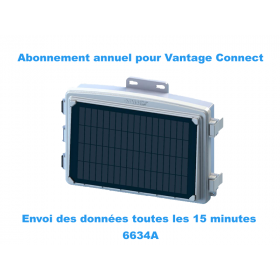 Suscripción anual 15 minutos para Vantage Connect