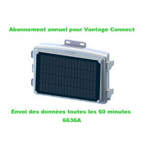 Suscripción anual 60 minutos para Vantage Connect