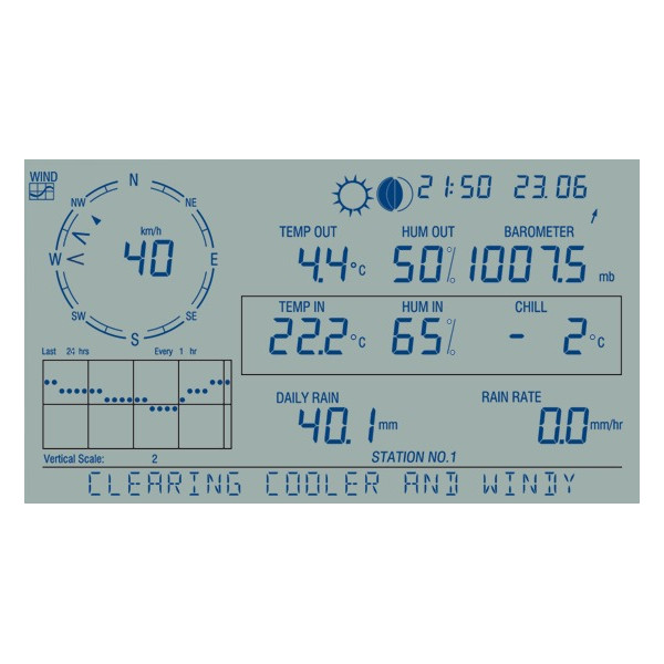 Consola de la estación meteorológica Vantage Pro 2