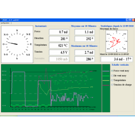 Logiciel StatMETEO pour anémomètre à ultrasons